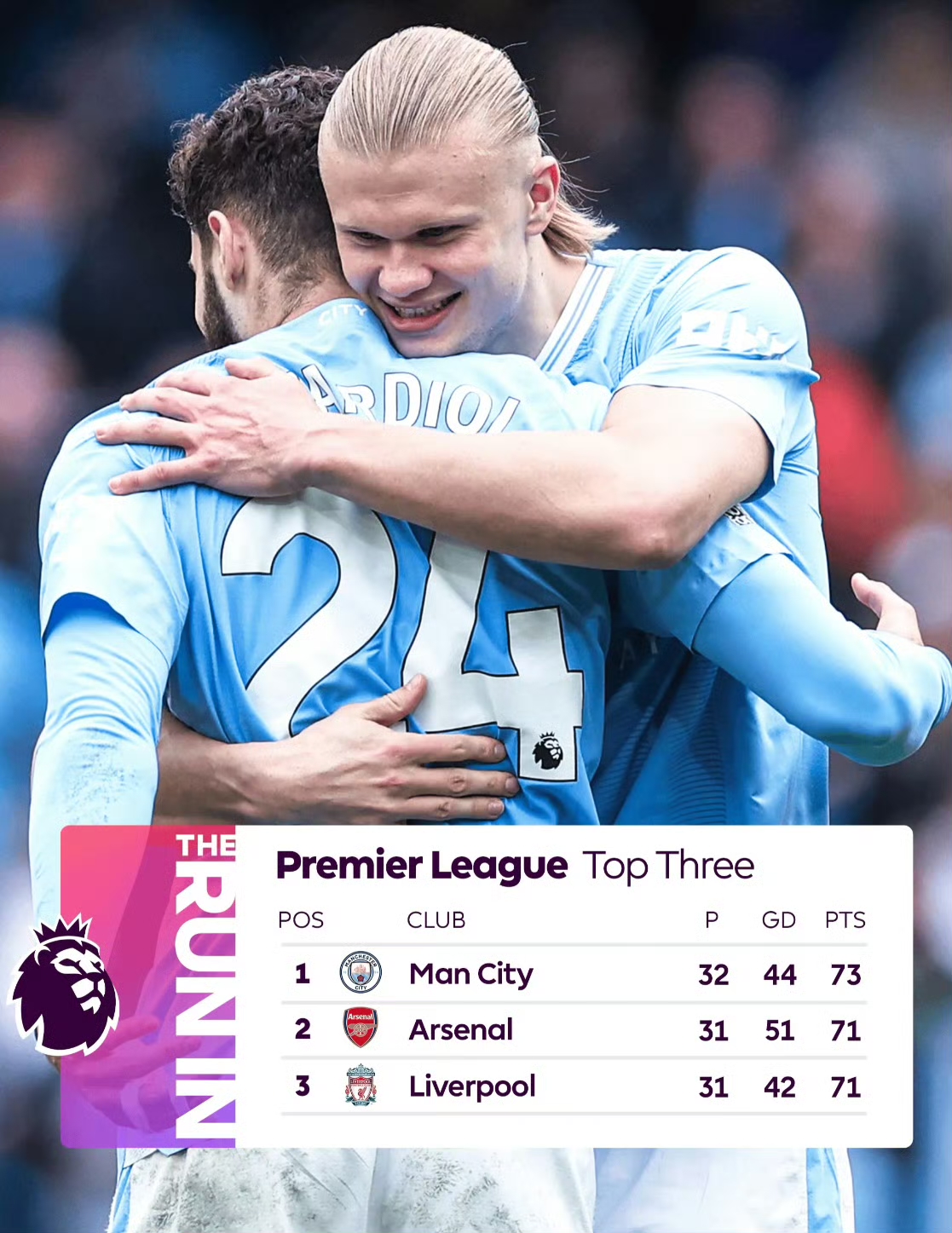 天行体育网站-曼彻斯特两个球队